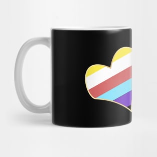 Gender and Sexuality Mug